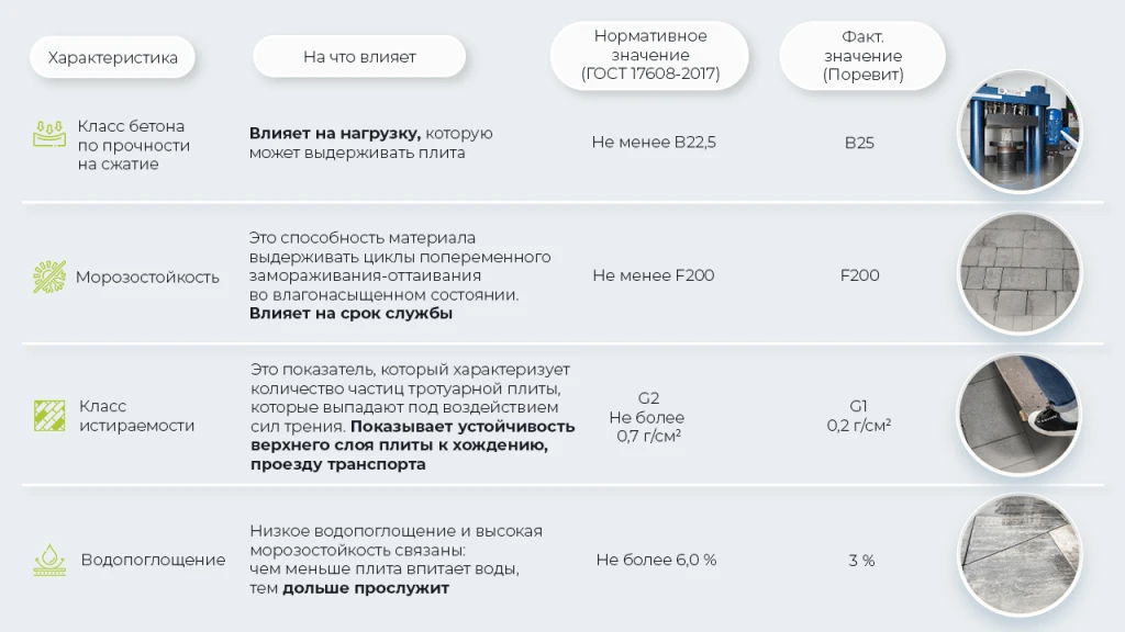 Поревит_плитка_баннер_таблица_правки.png Поревит_плитка_баннер_таблица_правки.png